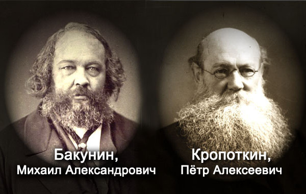 Όψεις της αναρχικής θεωρίας στην ρωσσική σκέψη του 19ου αι.