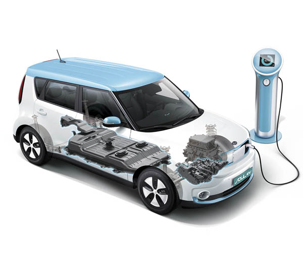Ηλεκτρικό αυτοκίνητο με μπαταρία πολυμερών ιόντων λιθίου