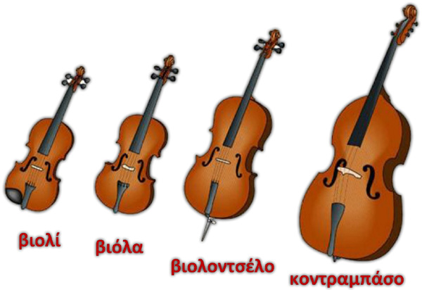 Αποτέλεσμα εικόνας για βιολοντσέλο