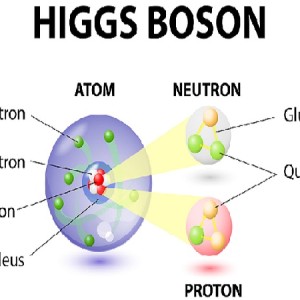 Σωματίδιο Higgs: Η ανακάλυψή του μάς εισάγει σ’ έναν κόσμο που είναι ακόμα μη-παρατηρήσιμος