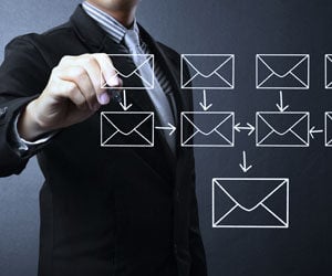 e-mail: Δύο τρόποι οργάνωσης της ηλεκτρονικής αλληλογραφίας σας